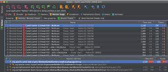 Apache camel is an open source integration framework that empowers you to quickly and easily integrate various systems consuming or producing data since camel 1.1. Apache Camel 3 6 What S New Apache Camel