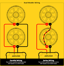 On this sites woofer wiring diagrams, it says : Subwoofer Speaker Amp Wiring Diagrams Kicker
