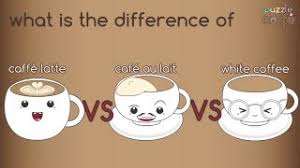 What Is The Difference Of Caffe Latte Cafe Au Lait White Coffee Puzzle Caffe Youtube