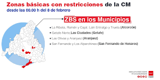 Desde el 9 de mayo a las 00.00 horas la comunidad de madrid establece nuevas restricciones frente al covid y amplía hasta las 12 de la noche el horario de bares y restaurantes,. Comunidad De Madrid On Twitter Se Levantan Las Restricciones Frente Al Covid 19 En Baviera Salamanca Desde Las 00 00 Horas Del 8 De Febrero Https T Co E0cgqh1yam