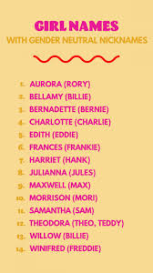 * the most popular names amongst expecting parents, for african american boys that start with the letter j, are: Girl Names With Gender Neutral Nicknames Studio Diy