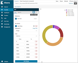 pie chart kibana guide 7 1 elastic