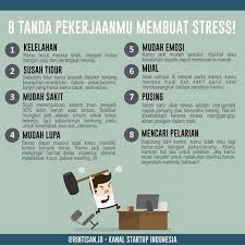 Hasil Gambar Untuk Rintisan Id Motivasi Bisnis Psikologi Marah