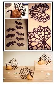 Http Media Cache Cd0 Pinimg Com Originals C4 60 5d C4605dedc578cb5d6e562744b737105c Jpg Deco Chocolat Decoration Chocolat Dessin Chocolat