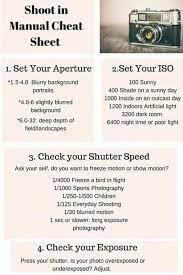 Cheat Sheet Set Landscape Photography Ideas Creative Inspiration Sunset Photographyideascrea Photography Basics Photography Lessons Learning Photography