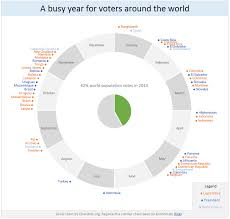 Clock Pie Chart Excel Bedowntowndaytona Com