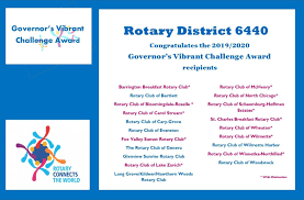 congratulations vibrant rotary clubs rotary district 6440
