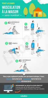 Abdo Illustration Description Musculation Sans Materiel A La Maison Quand Il Peut Life Begins At Yoga Fitness Easy Yoga Workouts Training Plan