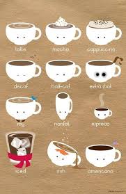 Coffee Meme Meme Research Discussion I Love Coffee Coffee And Cigarettes My Coffee