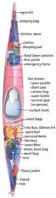 This Is A Great Guide To Show You How To Divide Your Equipment In The Bulkhead When On A Multi Day Sea Kayaking Trip Trimming Is Something Everyone Needs To Le