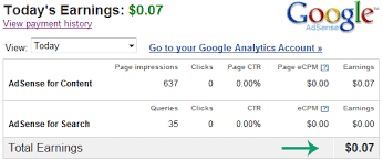 Image result for google adsense