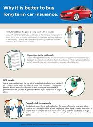 55 Luxury Check Car Insurance Quotes In 2020 Car Insurance Online Car Insurance Renew Car Insurance