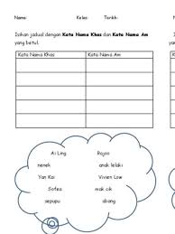 Kata ganti nama tempat + tunjuk. Latihan Tatabahasa Kata Nama Khas Tahun 2 In 2021 Body Preschool Malay Language Language