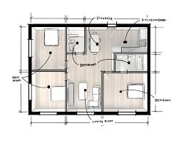 Maybe you would like to learn more about one of these? Bc 1202 1 Habitable Vs Occupiable Spaces