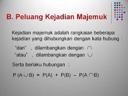 We did not find results for: B Peluang Kejadian Majemuk Ppt Download