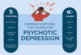 Image result for Depression with Psychotic Features Management