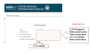 Semakan saps ibu bapa 2017 kini boleh dibuat dengan lebih cepat melalui portal rasmi sistem analisis peperiksaan sekolah. Saps Ibu Bapa 2017 Sekolah Rendah 2017 Pdf Reka Bentuk Dan Teknologi Rbt Iv