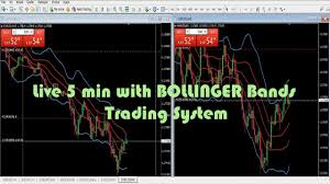 Live 5 Min With Bollinger Bands Trading System In Metatrader Mt4 Forex