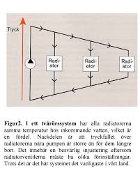 Image result for site:byggahus.se Tjockhult