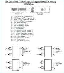 Yes u can in it not on it lol. Diagram Nissan Maxima Radio Wiring Diagram Technical Articles 4th Gen Full Version Hd Quality 4th Gen Tvdiagram Veritaperaldro It