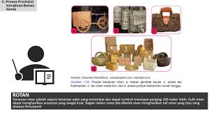 Powerpoint ini juga memuat materi terlengkap sampai satu semester ke depan, sehingga bapak/ibu bisa langsung memberikan kepada siswa tanpa perlu menyunting kembali. Bikin Kagum Kerajinan Bahan Keras Alam Dan Buatan Prakarya Kelas 9 Semester 1 Disukai Cara Mudah Praktis Di 2020 Rabab Minangkabau