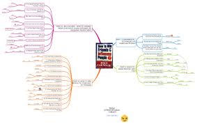 I thought that that would make me just now, let's try a google search for book clubs in nashville, tennessee… new people source: Biggerplate On Twitter How To Win Friends And Influence People Nice Mindmap Summary By Abdumabello Of The Famous Book Https T Co Q1ydiktj78 Https T Co M0mzxm6rjw