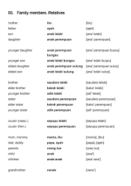 Indonesian Vocabulary Family Members Relatives Vocabulary Family Members Improve Yourself