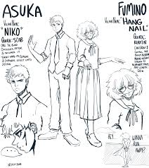 A Large Deep Pit For All My Bnha Art Bnha Oc Villains Niko And Hangnail This is quite the long process, so i would be delighted if you used it! bnha oc villains niko