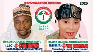 May all your insha Allah turn to Alhamdulilah Rabbil Allameen. May Al  Rahman favour you,Al Gafar forgive you,Al Alim acknowledge you,Al Mujib  answer all your prayers be pleased with you,ease your affairs