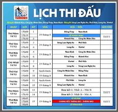 2020 lịch thi thpt quốc gia 2021. Lá»‹ch Thi Ä'áº¥u Vck U21 Quá»'c Gia 2020 Xuáº¥t Hiá»‡n Báº£ng Tá»­ Tháº§n Tin Tá»©c Má»›i Nháº¥t 24h Ä'á»c Bao Lao Ä'á»™ng Online Laodong Vn