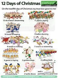 12 Days Of Christmas Words Twelve Days Of Christmas Christmas Carol With English Vocabulary
