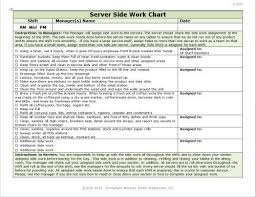 Server Side Work Chart How To Motivate Employees Employee