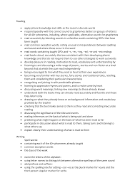 Https Www Parkprimaryschool Co Uk Year 1 Year 1 Nc Reading And Writing Targets