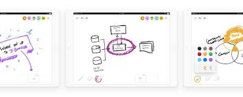 Adding an infinite whiteboard to your video conferencing helps to sell your ideas and cement your team vision. This Ipad App Lets You Collaborate On A Virtual Whiteboard In Real Time Imore