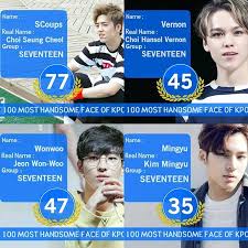 100 Most Handsome Face Of Kpop Idols 35 Mingyu 45 Vernon 47 Wonwoo 77 S Coups Follow Relatekdrama Seventeen Pledis Won Wonwoo Mingyu Mingyu Seventeen