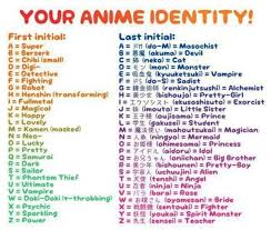 Your Anime Identity Character Name Generators Name Generator Superhero Names Funny Name Generator