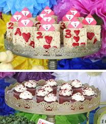 Alice In Wonderland Party Ideas Story Party Ideas At Birthday In A Box Alice in wonderland dessert table. alice in wonderland party ideas story