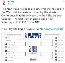 Lakers surge to nba title. Nba Official Postseason Matchup Table The Playoffs Will Start On August 17th Local Time Yqqlm