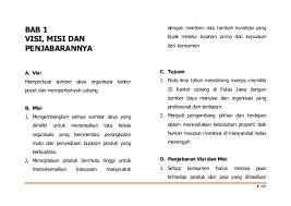 Image result for tata rUANG INDUSTRI PROPERTI