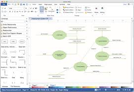 Er Diagram Visio Alternative For Mac