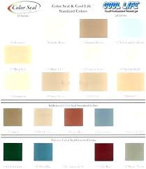 Gel Stain Colors Lowes Beraninews Co