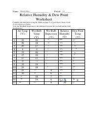 Lab interpreting weather station models introduction. Sekuye Bolende Earth Sci Weather Station Model Lab And Practice Pdf Name Earth Science Mr Schuerman Lab Station Models Weather Lab Course Hero