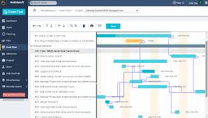 effortless project schedule management with gantt chart