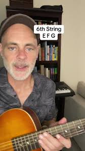 How to Do A 6 Strumming Pattern
