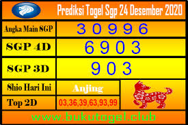 Pin Di Prediksi Togel Jitu