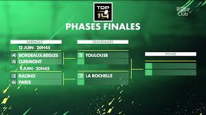 Place demi final top 14. Decouvrez Le Tableau Des Phases Finales Du Top 14