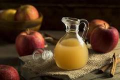Image result