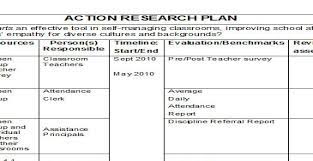 Personality test based on c. Cite This For Me In Apa Style Free Apa Citation Generator Format