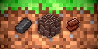 Even when the correct recipe is . Minecraft Where To Find Netherite Screen Rant