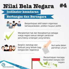 Negara kesatuan republik indonesia (nkri) adalah negara yang berkedaulatan rakyat dengan berdasarkan kepada ketuhanan yang maha esa, kemanusiaan yang adil dan beradab. Romo Agung On Twitter Ada Masing2 Tugas Yang Harus Menjadi Satu Hakikat Nkri Kenapa Aki2 Nini2 Tidak Pernah Dilibatkan Dalam Kebijakan Negara